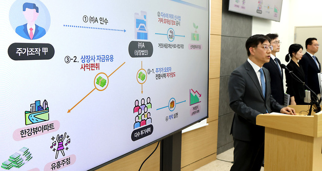 국세청, 주식시장 불공정 탈세자 2차 세무조사 착수