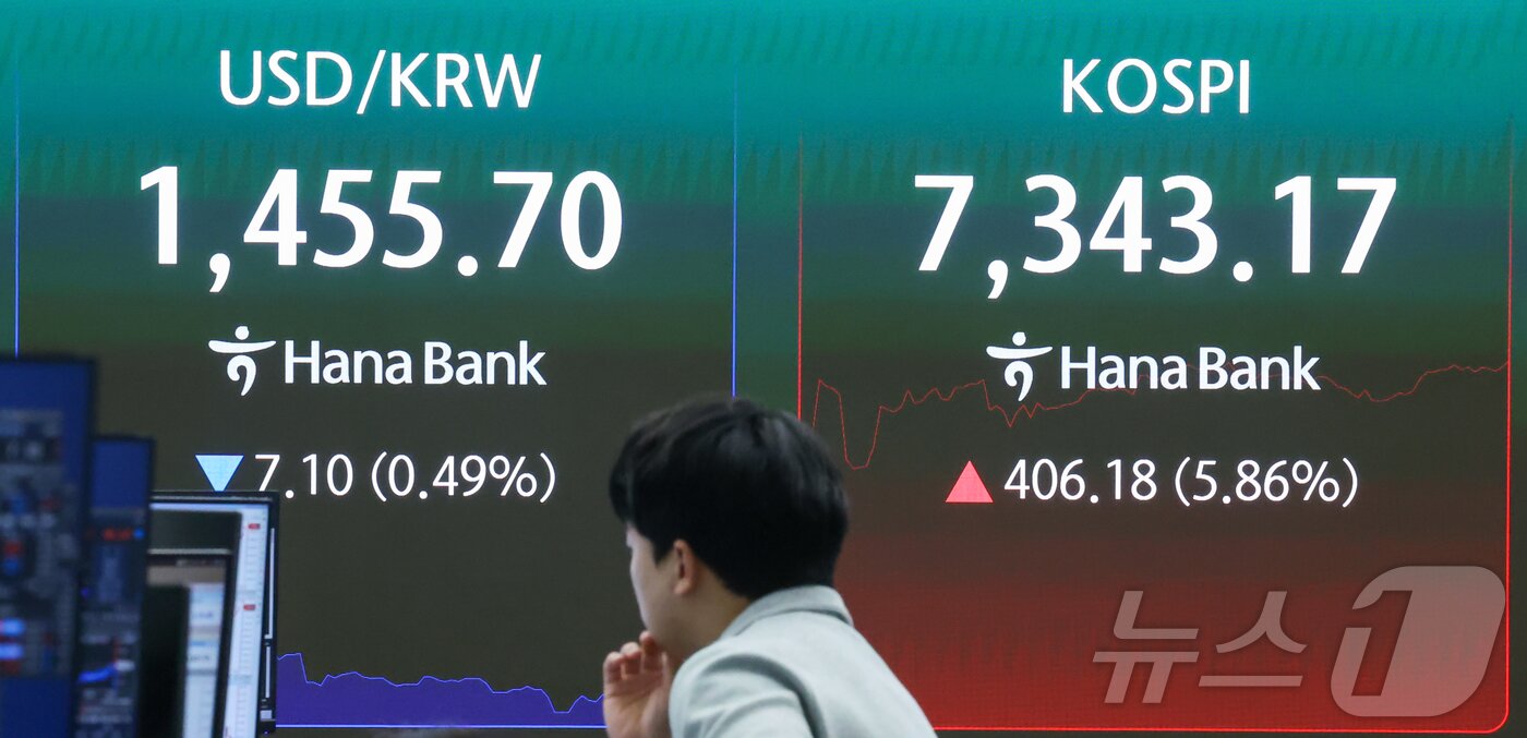 본문 이미지 - 코스피가 장중 7000포인트를 돌파한 6일 서울 중구 하나은행 딜링룸 전광판에 코스피 지수가 표시돼 있다. 2026.5.6 ⓒ 뉴스1 이종수 인턴기자