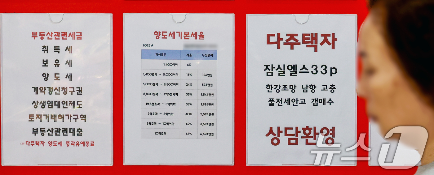 (서울=뉴스1) 이호윤 기자 = 6일 정부와 부동산업계에 따르면 지난 2022년부터 시행된 다주택자 양도세 중과 유예 조치가 오는 9일 종료된다. 이는 조정대상지역 내 기본세율 6 …