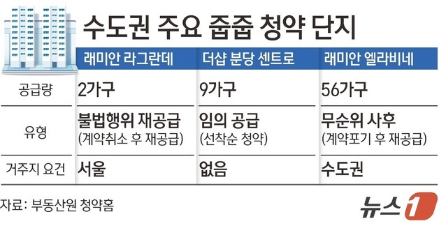 많이 본 뉴스