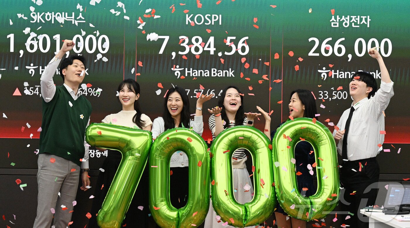 본문 이미지 - 국내 증시가 역사상 처음으로 종가 기준 코스피 7000선을 돌파하며 새로운 이정표를 세운 6일 오후 서울 중구 하나은행 딜링룸에서 직원들이 축하 세리머니를 하고 있다. (공동취재) 2026.5.6 ⓒ 뉴스1 박지혜 기자