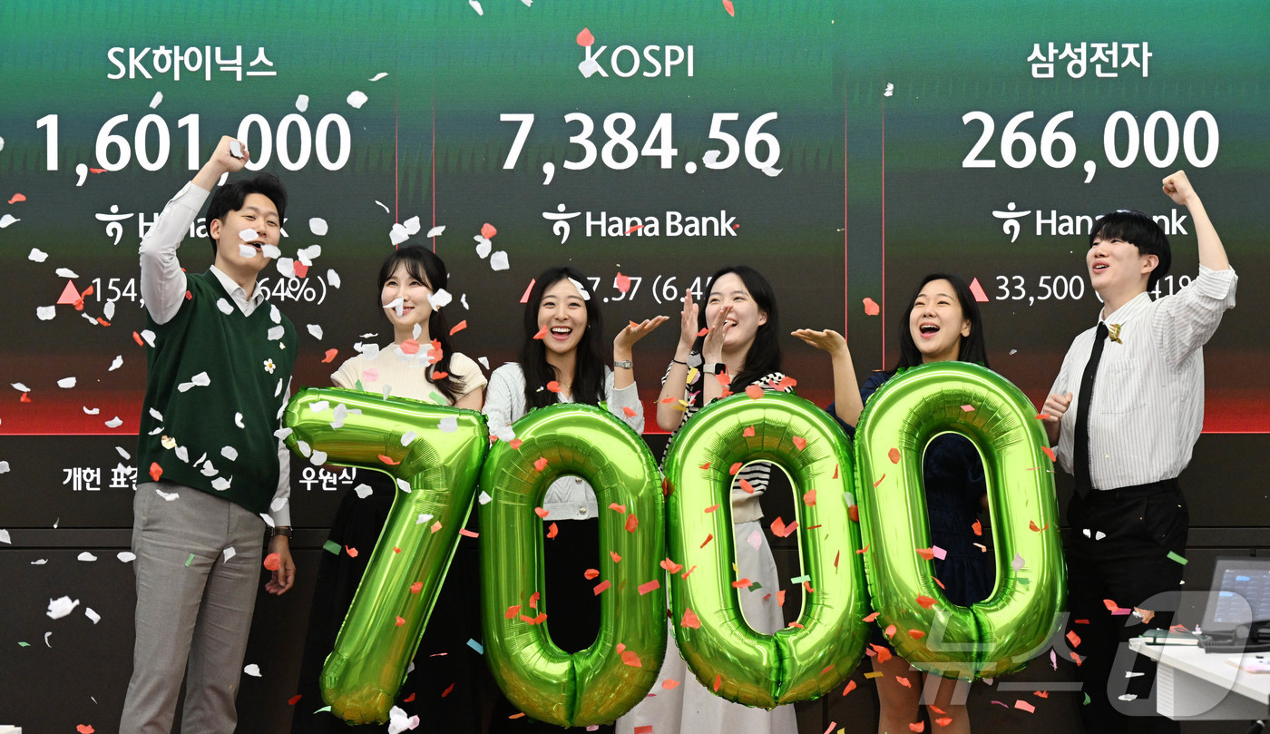 (서울=뉴스1) 박지혜 기자 = 국내 증시가 역사상 처음으로 종가 기준 코스피 7000선을 돌파하며 새로운 이정표를 세운 6일 오후 서울 중구 하나은행 딜링룸에서 직원들이 축하 세 …
