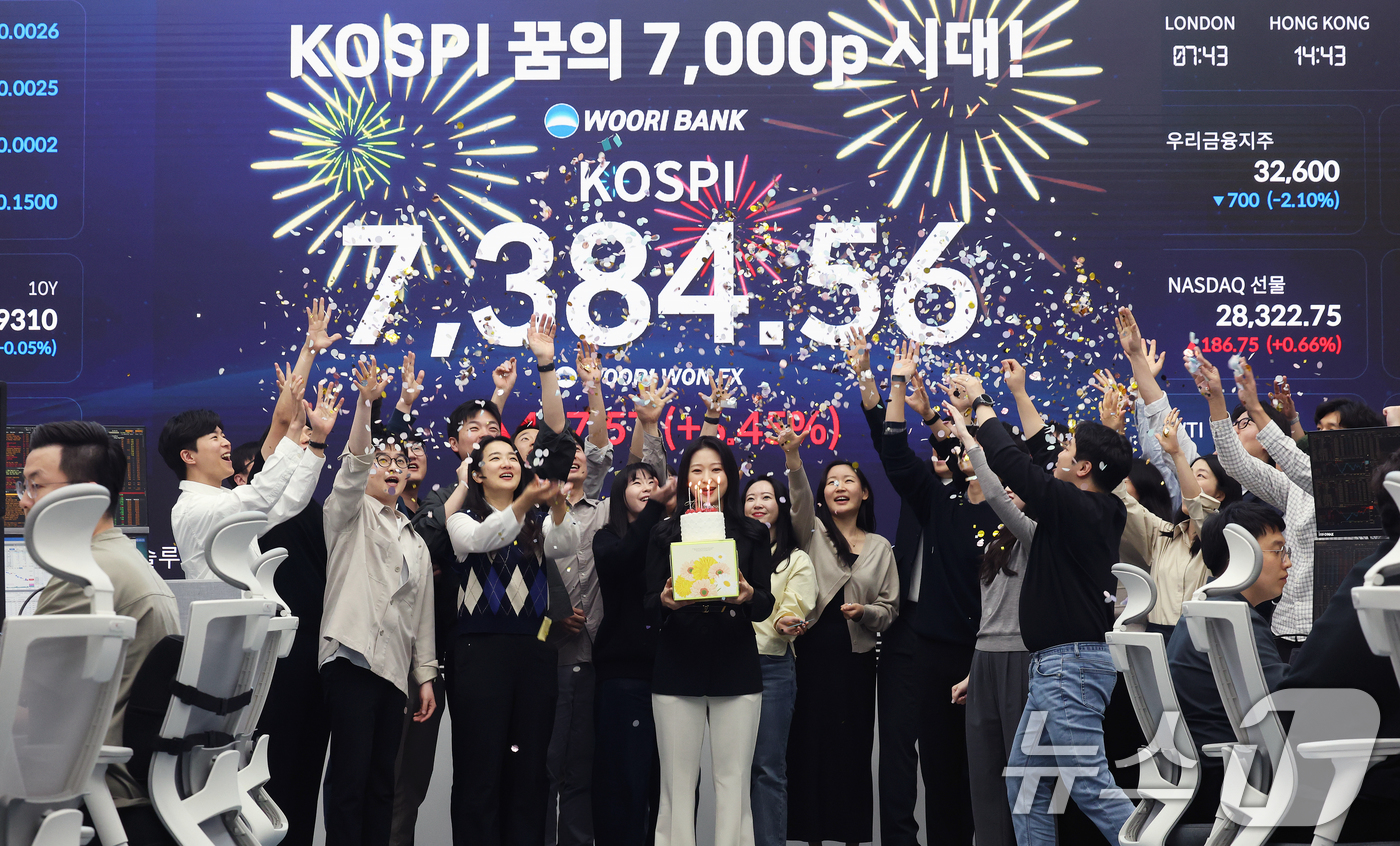 (서울=뉴스1) 오대일 기자 = 코스피가 전인미답의 7000선 고지를 돌파한 6일 오후 서울 중구 우리은행 본점 딜링룸에서 직원들이 코스피 종가를 배경으로 축하 세리머니를 하고 있 …