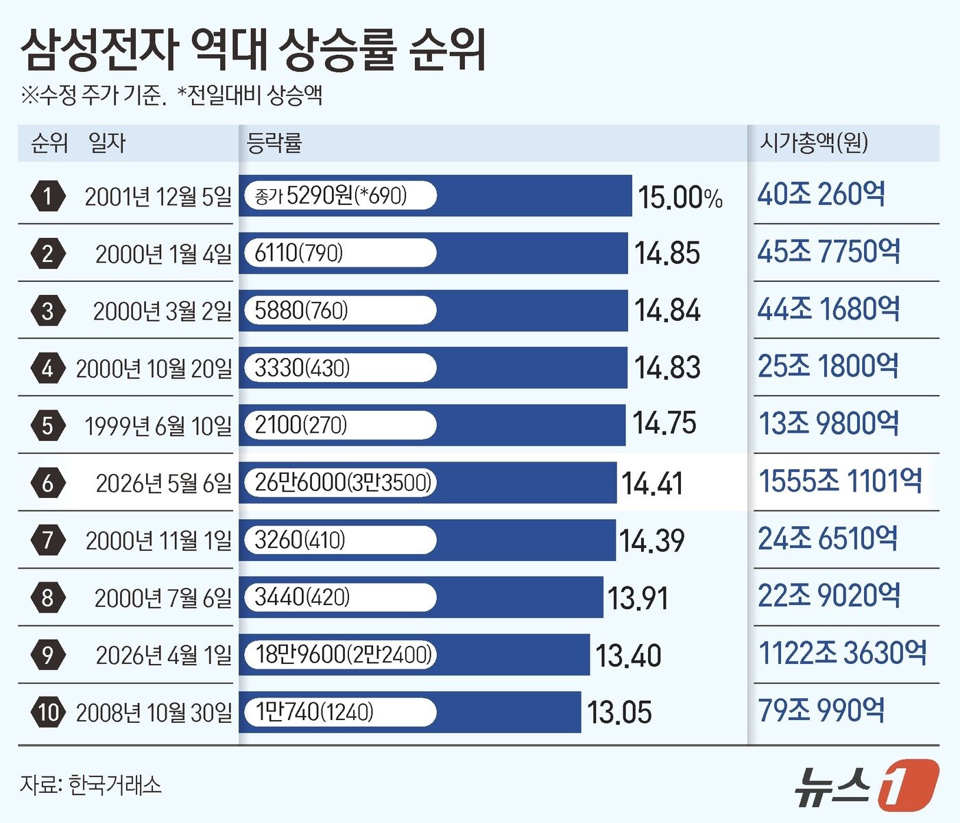 본문 이미지 - ⓒ 뉴스1 김지영 디자이너