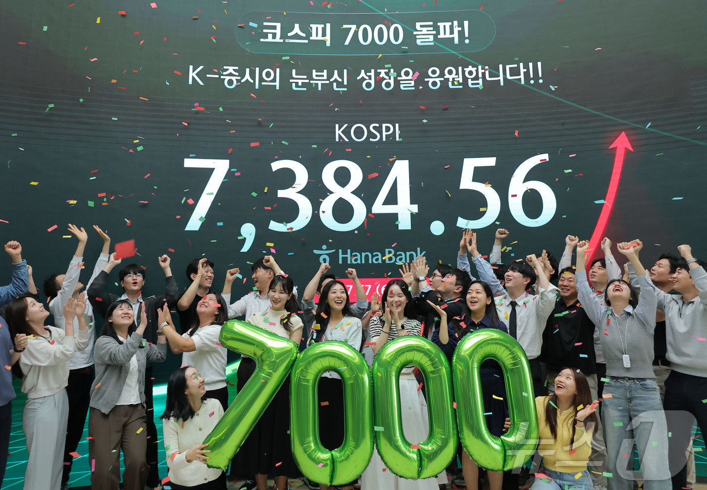 (서울=뉴스1) 박지혜 기자 = 코스피가 종가 기준 사상 처음 7000선을 돌파한 6일 서울 중구 하나은행 딜링룸에서 직원들이 축하 세레머니를 하고 있다.이날 코스피는 전장보다 4 …
