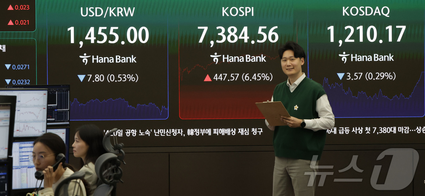 (서울=뉴스1) 박지혜 기자 = 코스피가 사상 처음으로 종가 기준 7,000선을 돌파하며 장을 마친 6일 서울 중구 하나은행 딜링룸에 주가가 표시되고 있다. 이날 코스피는 전장보다 …