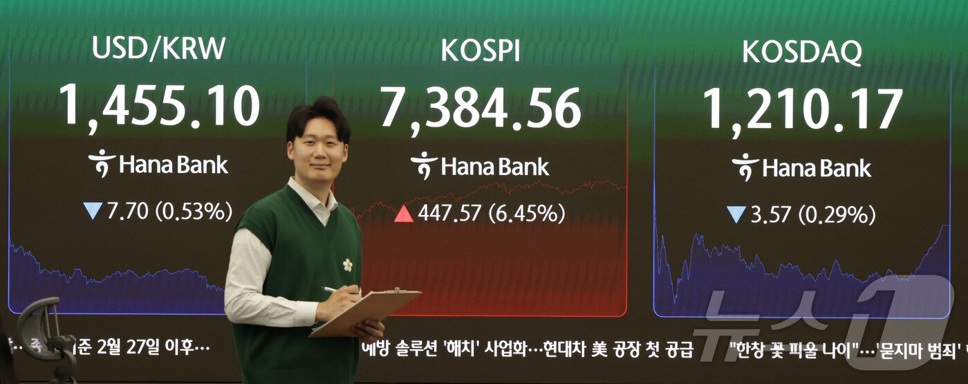 본문 이미지 - 코스피가 사상 처음으로 종가 기준 7,000선을 돌파하며 장을 마친 6일 서울 중구 하나은행 딜링룸에 주가가 표시되고 있다. 이날 코스피는 447.57포인트 오른 7,384.56에 장을 마감했다. (공동취재) 2026.5.6 ⓒ 뉴스1 박지혜 기자