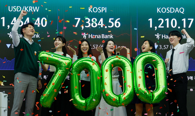 코스피, 꿈의 7000선 돌파