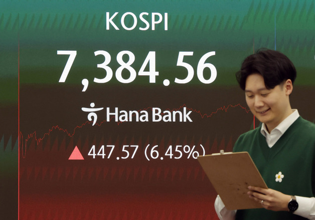 코스피 사상 첫 7300선 마감