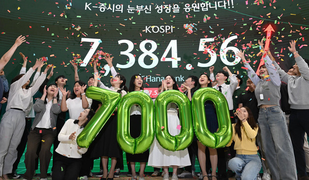 코스피 7000 돌파 '파죽지세'…'1만피' 변수 '금리·환율' 꼭 체크