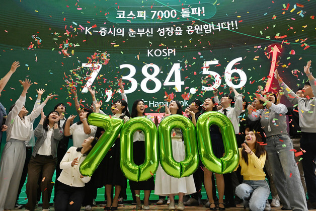 코스피, 종가 사상 첫 7000선 돌파