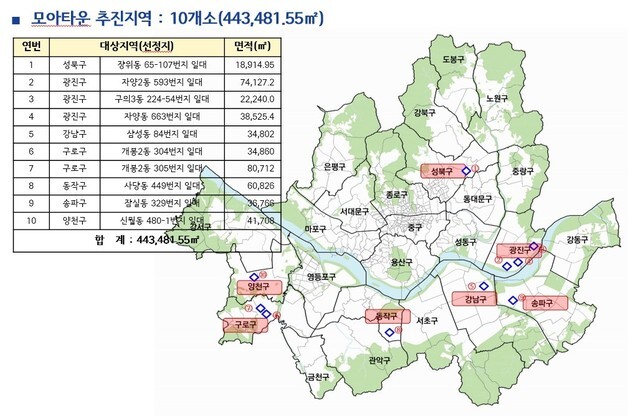 서울시, 신통기획 후보 18곳 토허제 신규 지정…투기성 거래 사전 차단