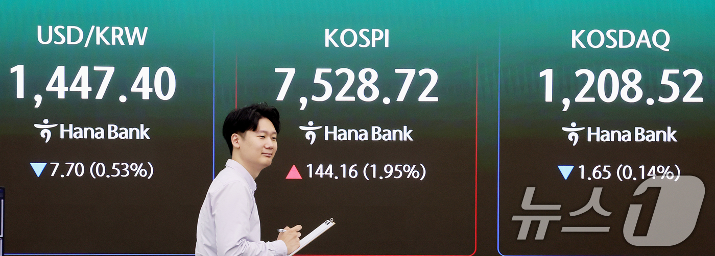(서울=뉴스1) 조연우 인턴기자 = 코스피 지수가 사상 최고치 흐름을 이어간 7일 오전 서울 중구 하나은행 딜링룸 전광판에 시황이 표시되고 있다. 이날 코스피는 전 거래일 대비 1 …