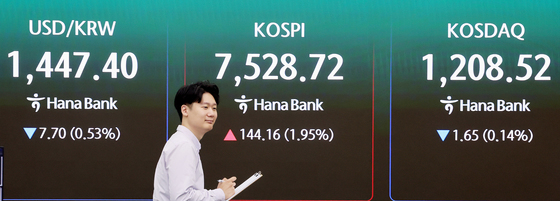 외인 2.2조 차익실현에 코스피 하락 전환…"삼전 집중 매도"[개장시황]