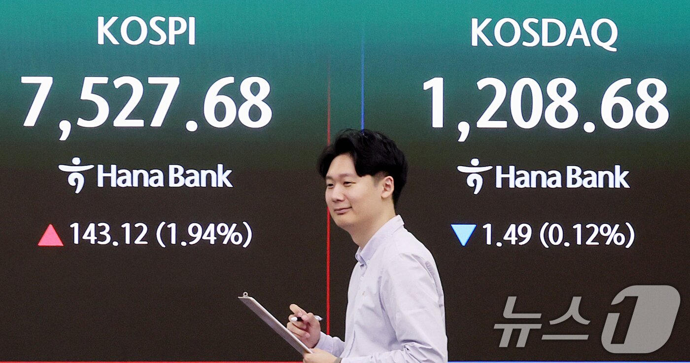 본문 이미지 - 코스피 지수가 7000선에 안착하며 상승 흐름을 이어간 7일 30일 오전 서울 중구 하나은행 딜링룸 전광판에 시황이 표시되고 있다. 이날 코스피는 전 거래일 대비 114.51포인트(1.55%) 오른 7499.07, 코스닥은 0.66포인트(0.05%) 상승한 1210.85로 개장했다. 서울 외환시장에서 원·달러 환율은 전날 대비 6.5원 오른 1448.6원에 거래를 시작했다. 2026.5.7 ⓒ 뉴스1 조연우 인턴기자