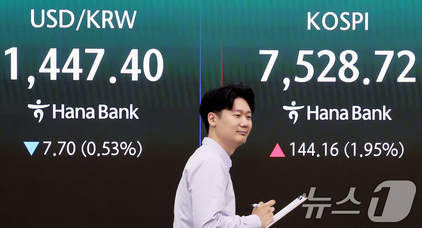 본문 이미지 - 코스피 지수가 7000선에 안착하며 상승 흐름을 이어간 7일 30일 오전 서울 중구 하나은행 딜링룸 전광판에 시황이 표시되고 있다. 이날 코스피는 전 거래일 대비 114.51포인트(1.55%) 오른 7499.07, 코스닥은 0.66포인트(0.05%) 상승한 1210.85로 개장했다. 서울 외환시장에서 원·달러 환율은 전날 대비 6.5원 오른 1448.6원에 거래를 시작했다. 2026.5.7 ⓒ 뉴스1 조연우 인턴기자