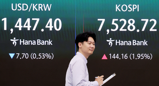외국인 매수세에 코스피 급등세 지속