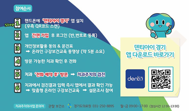 성남 초등 4학년이라면…무료 불소도포