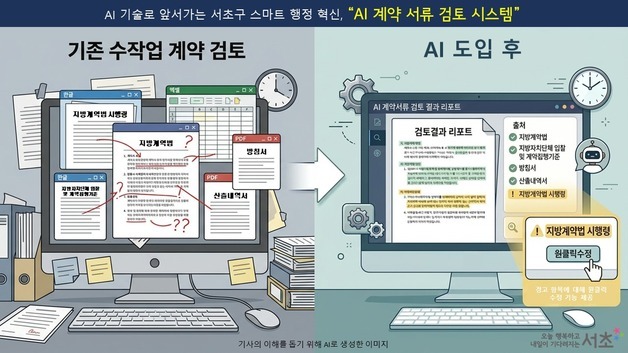 서초구, 전국 최초 AI 기반 계약서류 검토시스템 구축 추진
