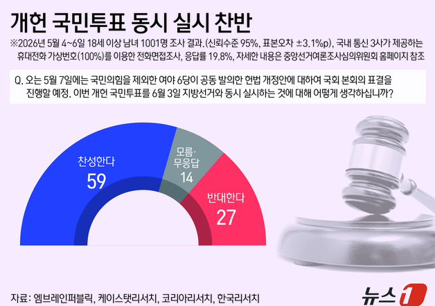 많이 본 뉴스