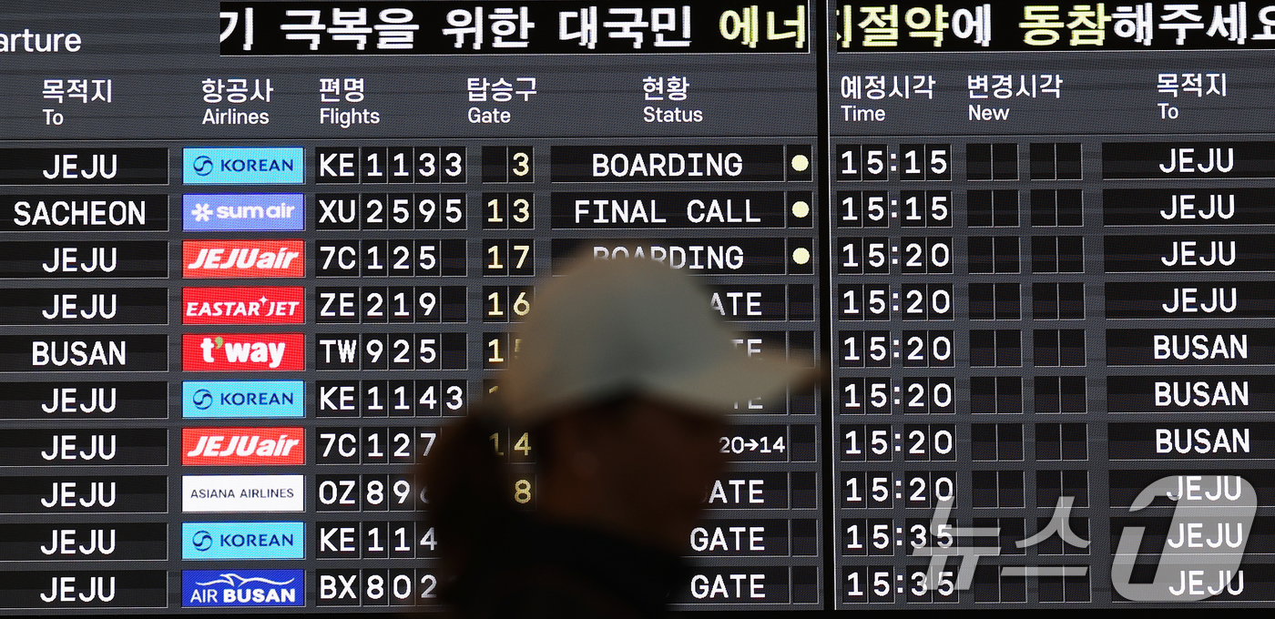 (서울=뉴스1) 오대일 기자 = 중동 전쟁 여파로 고유가가 이어지면서 대한항공 국내선 유류할증료가 사상 최고 수준까지 치솟았다. 저비용항공사(LCC)의 유류할증료 역시 비슷한 수준 …