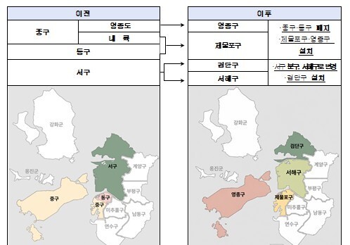 인천 서구, 37년 만에 '서해구'로 이름 바꾼다