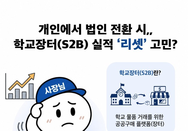 [옴부즈만 규제망치] 개인사업자 법인 전환해도 '학교장터' 실적 유지된다