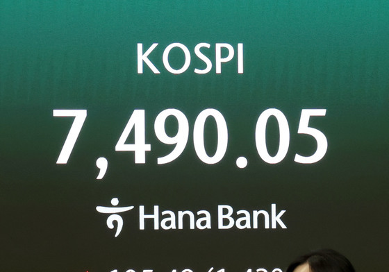 코스피, 사상 최고치 행진