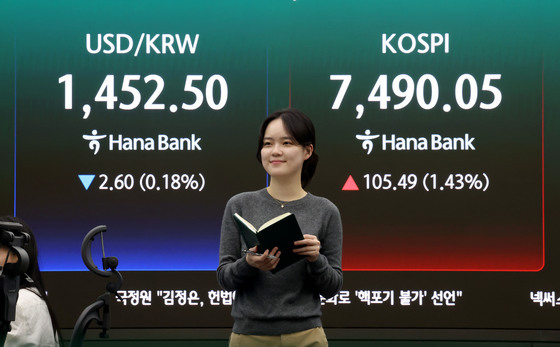 코스피 사상 최고치, 환율은 소폭 하락