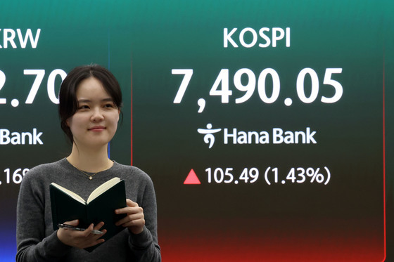 코스피, 7490선 사상 최고치 마감