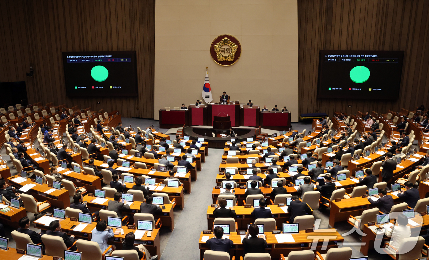 (서울=뉴스1) 황기선 기자 = 7일 오후 서울 여의도 국회에서 열린 제435회 국회(임시회) 제1차 본회의에서 친일반민족행위자 재산의 국가귀속 등에 관현 특별법안(대안)이 통과 …