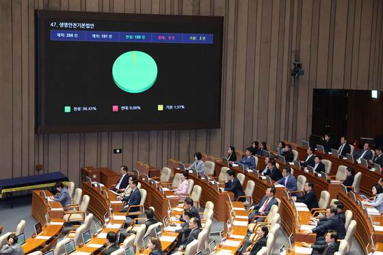 국회 본회의 넘는 생명안전기본법