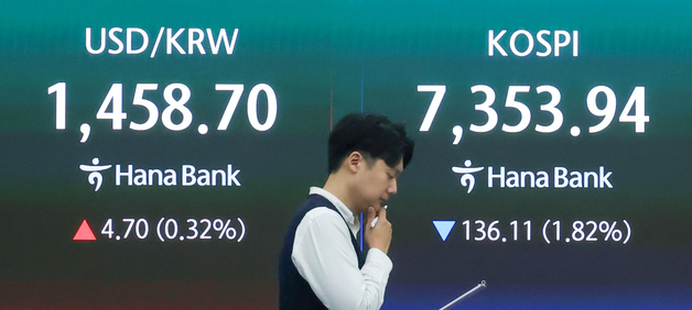 [뉴스1 PICK]외인 2조원 '팔자'…코스피 7400선 하회