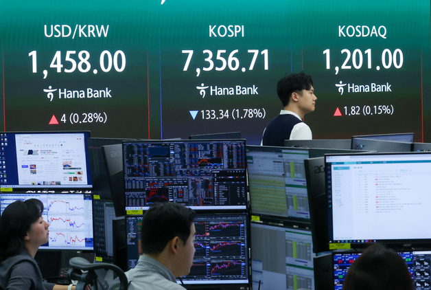 '칠천피' 시대 코스피, 하락하며 출발