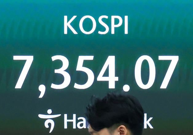 코스피, 136.11포인트 내린 7353.94로 출발