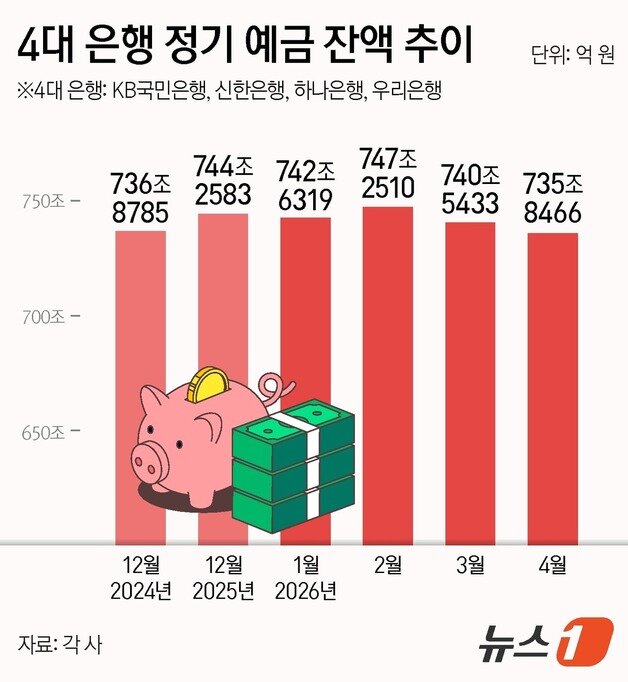 본문 이미지 - ⓒ 뉴스1 김지영 디자이너