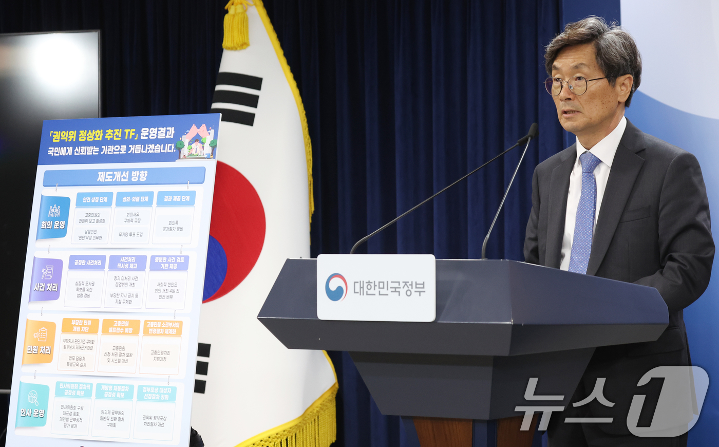 (서울=뉴스1) 김명섭 기자 = 정일연 국민권익위원회 위원장이 8일 서울 종로구 세종대로 정부서울청사에서 권익위 정상화 추진 TF 운영결과 발표를 하고 있다. 2026.5.8/뉴스 …