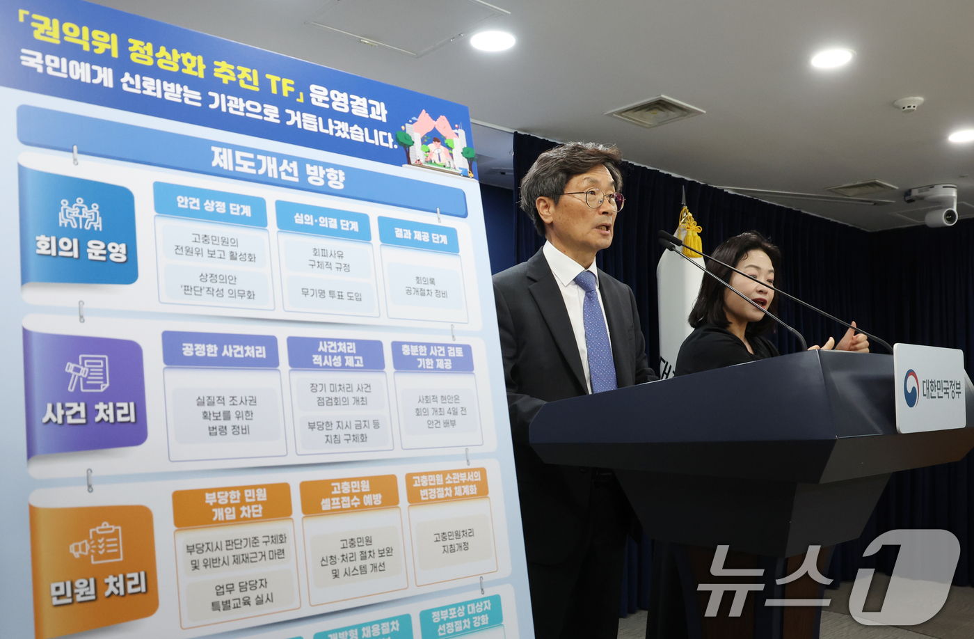 (서울=뉴스1) 김명섭 기자 = 정일연 국민권익위원회 위원장이 8일 서울 종로구 세종대로 정부서울청사에서 권익위 정상화 추진 TF 운영결과 발표를 하고 있다. 2026.5.8/뉴스 …