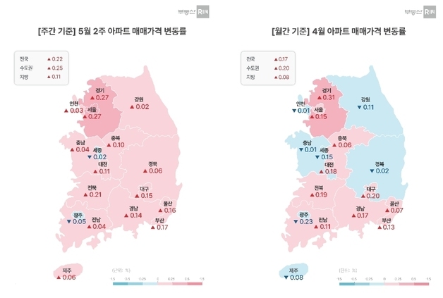 5월 둘째 주 서울 집값 0.27% 상승…급매물 소진 이후 반등