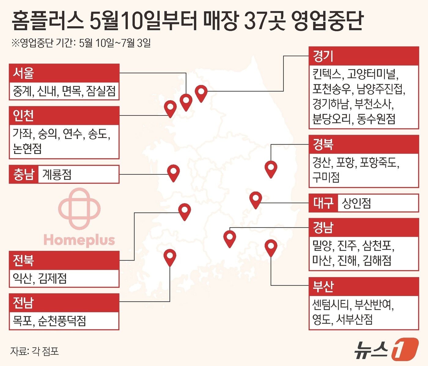 본문 이미지 - ⓒ 뉴스1 김지영 디자이너