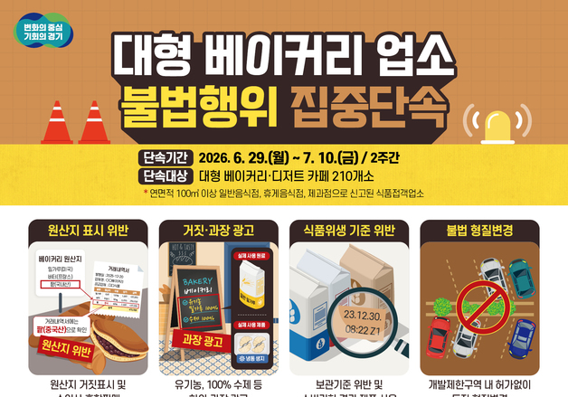 경기도, 대형 베이커리·디저트 카페 불법행위 잡는다