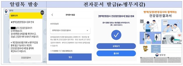 병역판정검사 건강검진 결과서, 검사 당일 스마트폰으로 확인 가능