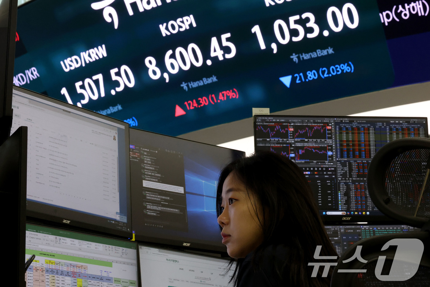 (서울=뉴스1) 이광호 기자 = 코스피가 장중 첫 8600선을 돌파한 1일 오전 서울 중구 하나은행 본점 딜링룸 현황판에 전장대비 124.30포인트(1.47%) 상승한 8,600. …