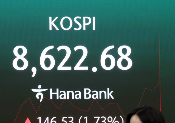 코스피, 사상 첫 8600선 돌파
