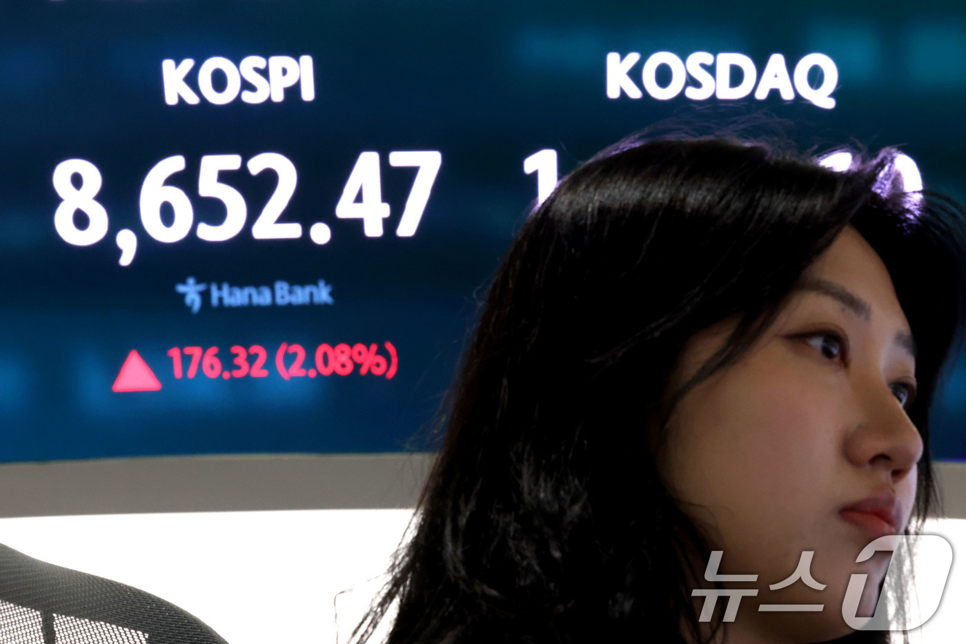 (서울=뉴스1) 이광호 기자 = 코스피가 장중 첫 8600선을 돌파한 1일 오전 서울 중구 하나은행 본점 딜링룸 현황판에 전장대비 176.32포인트(2.08%) 상승한 8,652. …