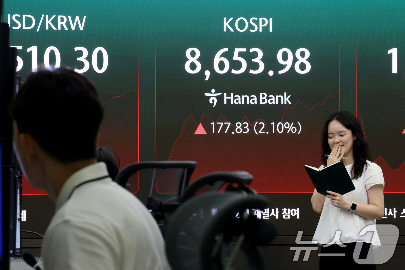 (서울=뉴스1) 이광호 기자 = 코스피가 장중 첫 8600선을 돌파한 1일 오전 서울 중구 하나은행 본점 딜링룸 현황판에 전장대비 177.83포인트(2.10%) 상승한 8,653. …