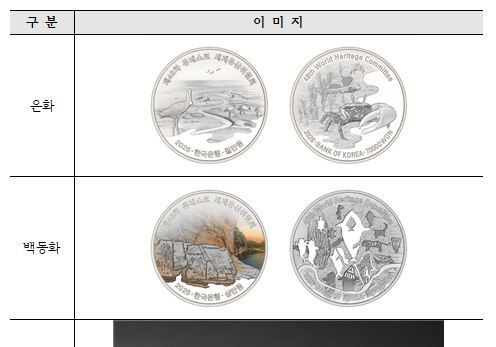 조폐공사 '유네스코 세계유산위원회 기념주화' 예약 접수
