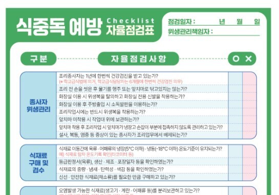 은평구, 여름철 식중독 예방 총력…김밥·횟집 집중 점검