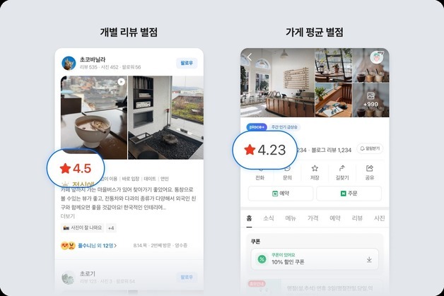 '5년만에 부활' 네이버 별점, 7월 전체공개…테러 방지책도 세웠다