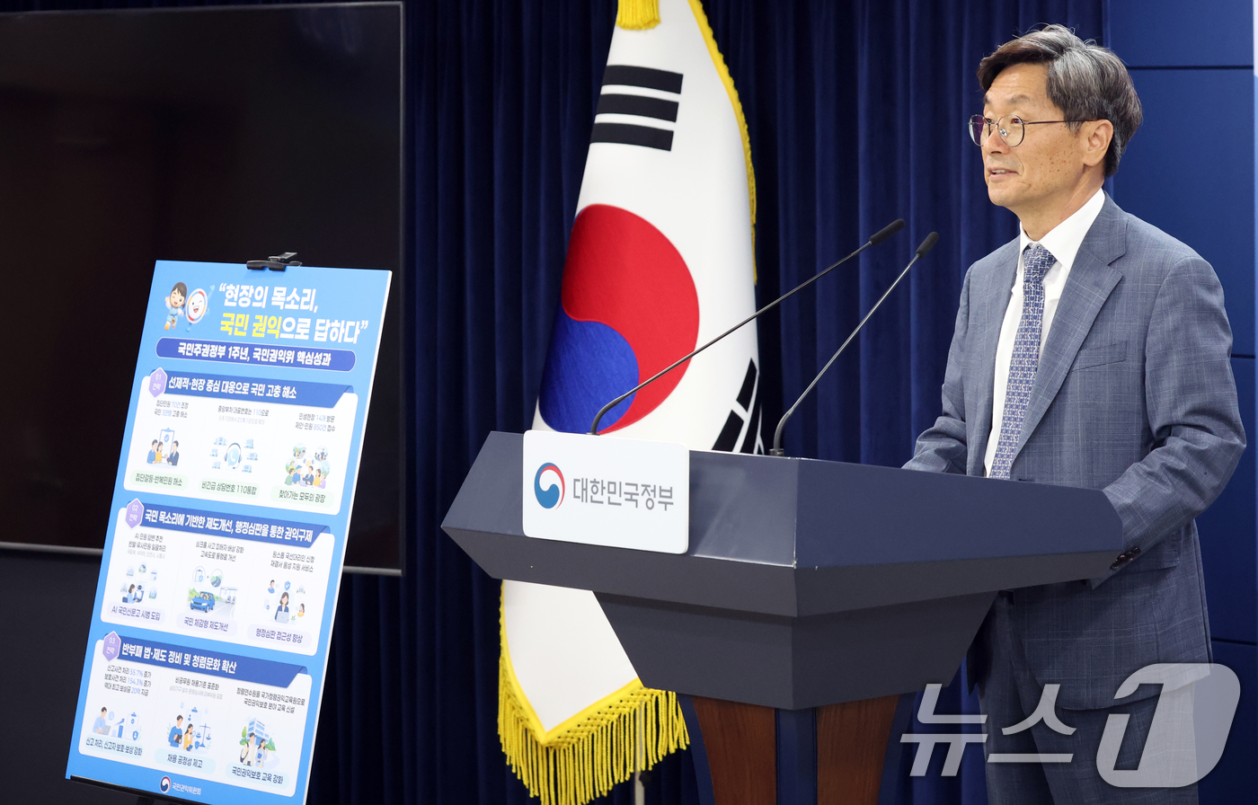 (서울=뉴스1) 김명섭 기자 = 정일연 국민권익위원회 위원장이 1일 오전 서울 종로구 정부서울청사에서 국민주권정부 1주년 권익위 핵심성과 발표를 하고 있다. 2026.6.1/뉴스1 …